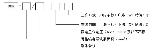 剛體滑觸線系列.jpg 剛體滑觸線系列.jpg